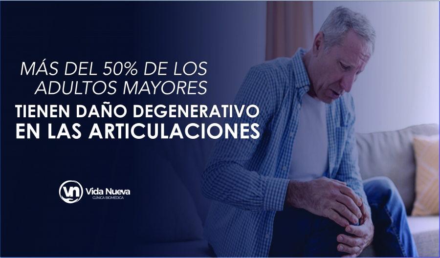 Más del 50% de los adultos mayores de 65 años se ven afectado por un daño degenerativo en las articulaciones
